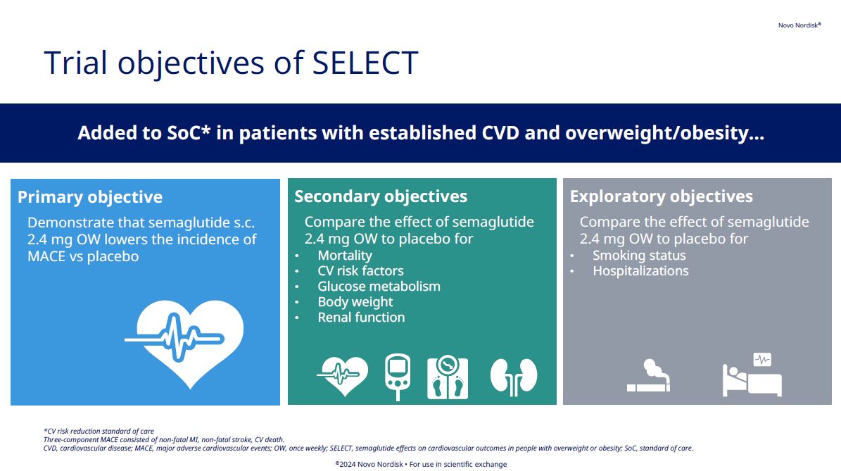 SELECT Cardiovascular Trial Information Novo Nordisk Medical